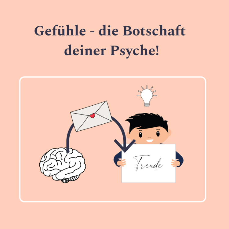 Gefühle - die Botschaften deiner Psyche